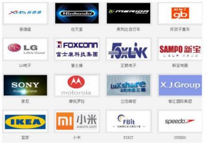 綠色環(huán)保TPE 成電線電纜企業(yè)新趨勢(shì)